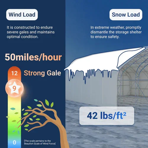 Struttura di Copertura Rinforzata per Stoccaggio 20'x20'x12'